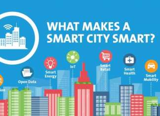 Pametni gradovi su bezbezbedni gradovi Pametni gradovi su bezbezbedni gradovi