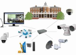 Kako da sprečite hakovanje IP kamera? Kako da sprečite hakovanje IP kamera?