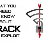 OPREZ: Svaki Wi-Fi uređaj na svetu je podložan hakerskom napadu OPREZ: Svaki uređaj na svetu je podložan hakerskom napadu