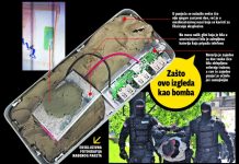 Šta se zaista krije iza isceniranog incidenta sa eksplozivom na beogradskom aerodromu? Šta se zaista krije iza isceniranog incidenta sa eksplozivom na beogradskom aerodromu?