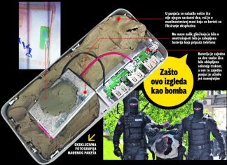 Šta se zaista krije iza isceniranog incidenta sa eksplozivom na beogradskom aerodromu? Šta se zaista krije iza isceniranog incidenta sa eksplozivom na beogradskom aerodromu?