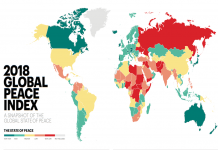 GLOBALNI INDEKS MIRA: Negativni trend se nastavlja, svet je sve opasniji globalni-indeks-mira-negativni-trend-se-nastavlja-svet-je-sve-opasniji
