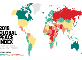 GLOBALNI INDEKS MIRA: Negativni trend se nastavlja, svet je sve opasniji globalni-indeks-mira-negativni-trend-se-nastavlja-svet-je-sve-opasniji