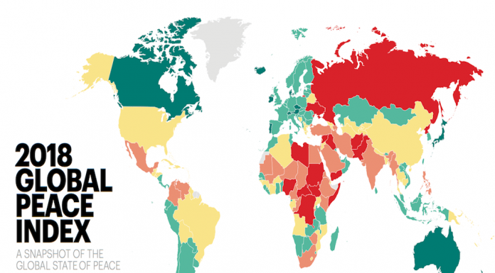 globalni-indeks-mira-negativni-trend-se-nastavlja-svet-je-sve-opasniji