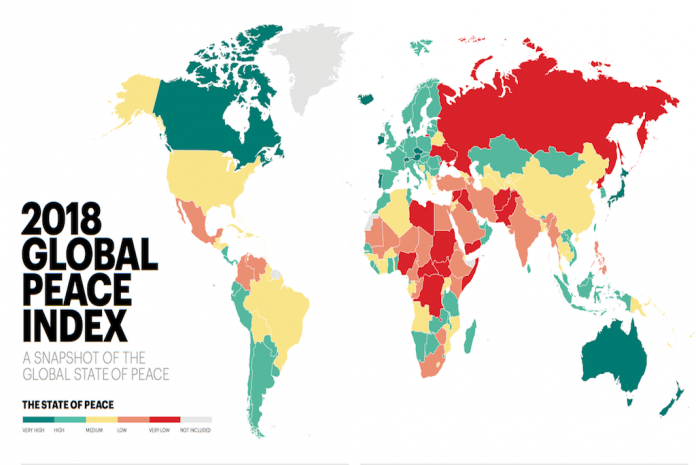 globalni-indeks-mira-negativni-trend-se-nastavlja-svet-je-sve-opasniji