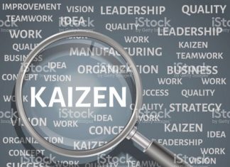 KAIZEN metoda: Kako da poboljšate poslovanje Vaše kompanije? KAIZEN metoda: Kako da poboljšate poslovanje Vaše kompanije?