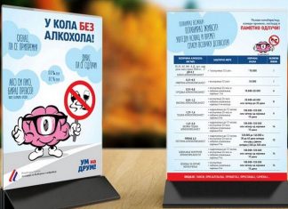 „KAZNENE KARTE“ – INOVATIVNI PRISTUP KAMPANJI ZA VOŽNJU BEZ ALKOHOLA kaznene-karte-inovativni-pristup-kampanji-za-voznju-bez-alkohola