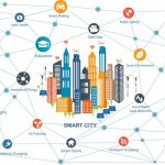 Tehnologije pametnih gradova budućnosti Tehnologije pametnih gradova budućnosti