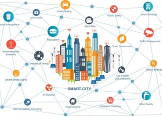 Tehnologije pametnih gradova budućnosti Tehnologije pametnih gradova budućnosti