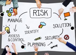 Upravljanje rizikom kao preduslov za uspešnost preduzeća