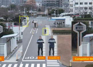 Kako odabrati kvalitetne sigurnosne kamere za štićeni prostor? kako odabrati kvalitetne sigurnosne kamere za štićeni prostor?