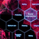 5 ZAMKI SOCIJALNOG INŽENJERINGA : Koliko je bezbedan Vaš sajber prostor? 5 ZAMKI SOCIJALNOG INŽENJERINGA : Koliko je bezbedan Vaš sajber prostor?