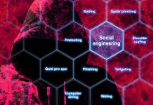 5 ZAMKI SOCIJALNOG INŽENJERINGA : Koliko je bezbedan Vaš sajber prostor?