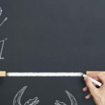 TRANSFORMACIJA POSLOVANJA U 5 KORAKA: Evo kako da upravljate biznisom za vreme COVID-19! TRANSFORMACIJA POSLOVANJA U 5 KORAKA: Evo kako da upravljate biznisom za vreme COVID-19!