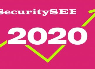 KREIRAJTE VAŠ DIGITALNI SADRŽAJ U SKLADU SA VAŠIM POTREBAMA ✔ SECURITYSEE 2020