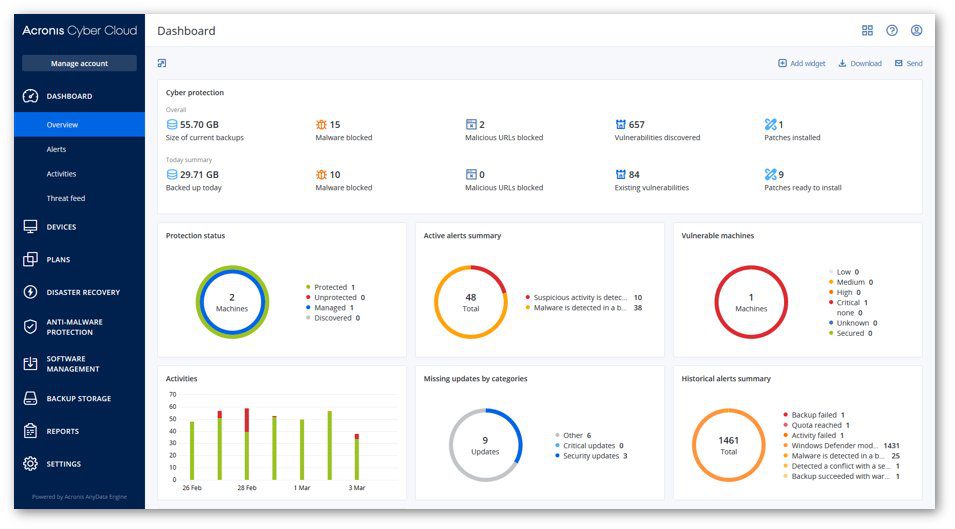 Acronis console