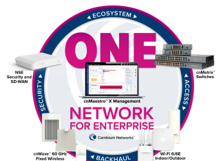 Aikom International: Pridružite se konferenciji CAMBIUM NETWORKS u Beogradu Aikom International: Konferencija CAMBIUM NETWORKS Beograd