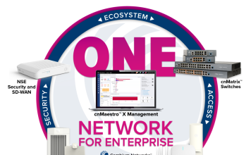 Aikom International: Konferencija CAMBIUM NETWORKS Beograd