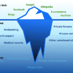 Skrivene opasnosti na Dark Web-u i 7 postulata bezbednosti Skrivene opasnosti na Dark Web-u i 7 postulata bezbednosti