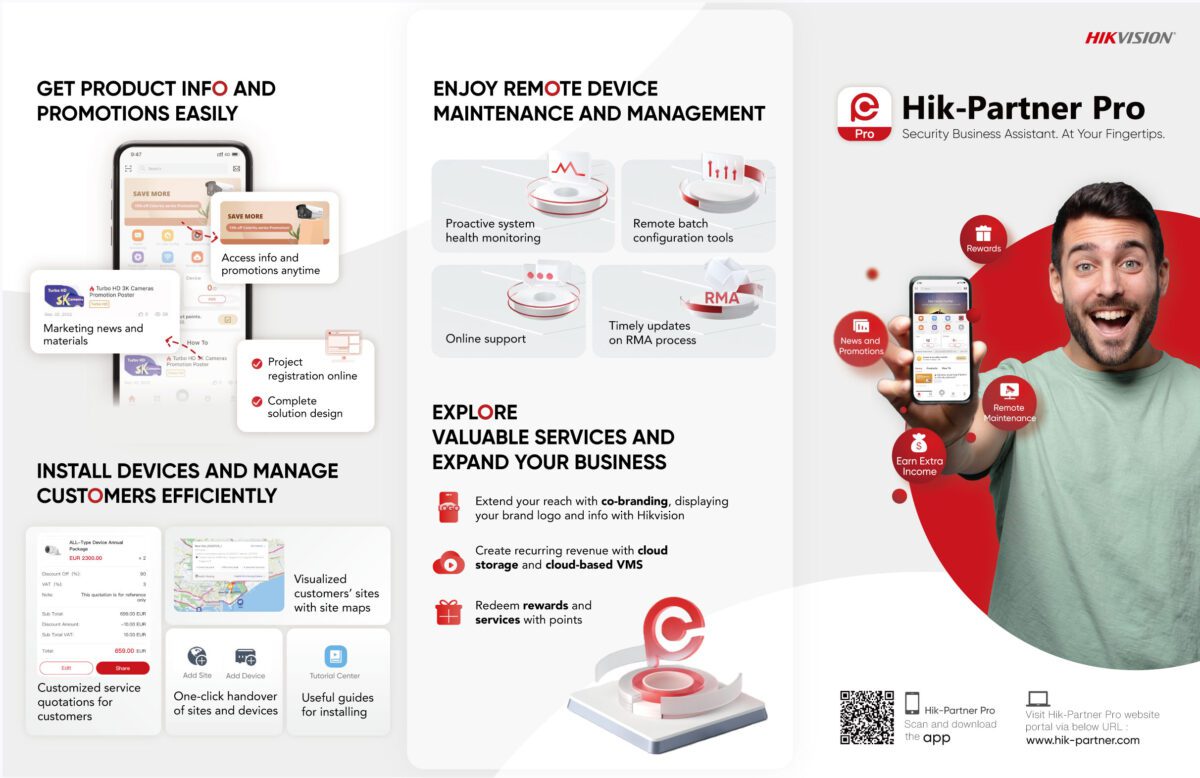 Brošura Hik-Partner-Pro