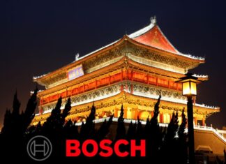 Bosch tehnologija obezbeđuje kulturno blago Kine Bosch tehnologija obezbeđuje kulturno blago Kine