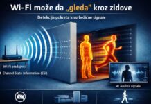 Niste sami čak ni u svom stanu: Wi-Fi može da „gleda“ kroz zidove Niste sami čak ni u svom stanu: Wi-Fi može da „gleda“ kroz zidove