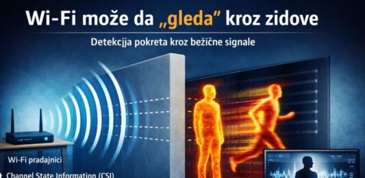 Niste sami čak ni u svom stanu: Wi-Fi može da „gleda“ kroz zidove Niste sami čak ni u svom stanu: Wi-Fi može da „gleda“ kroz zidove