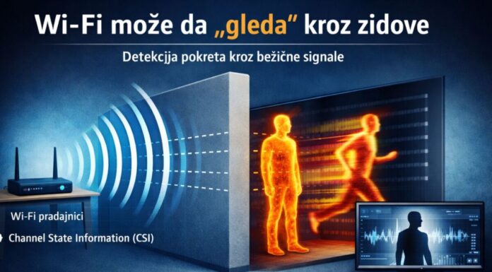 Niste sami čak ni u svom stanu: Wi-Fi može da „gleda“ kroz zidove Niste sami čak ni u svom stanu: Wi-Fi može da „gleda“ kroz zidove